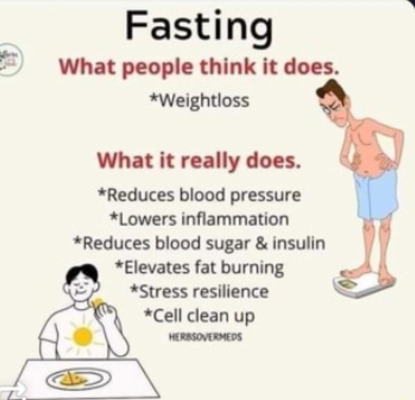 Fasting What people think it does Weightloss What it really does Reduces blood pressure Lowers inflammation Reduces blood sugar insulin Elevates fat burning Stress resilience Cell clean up VeRssovIEDs