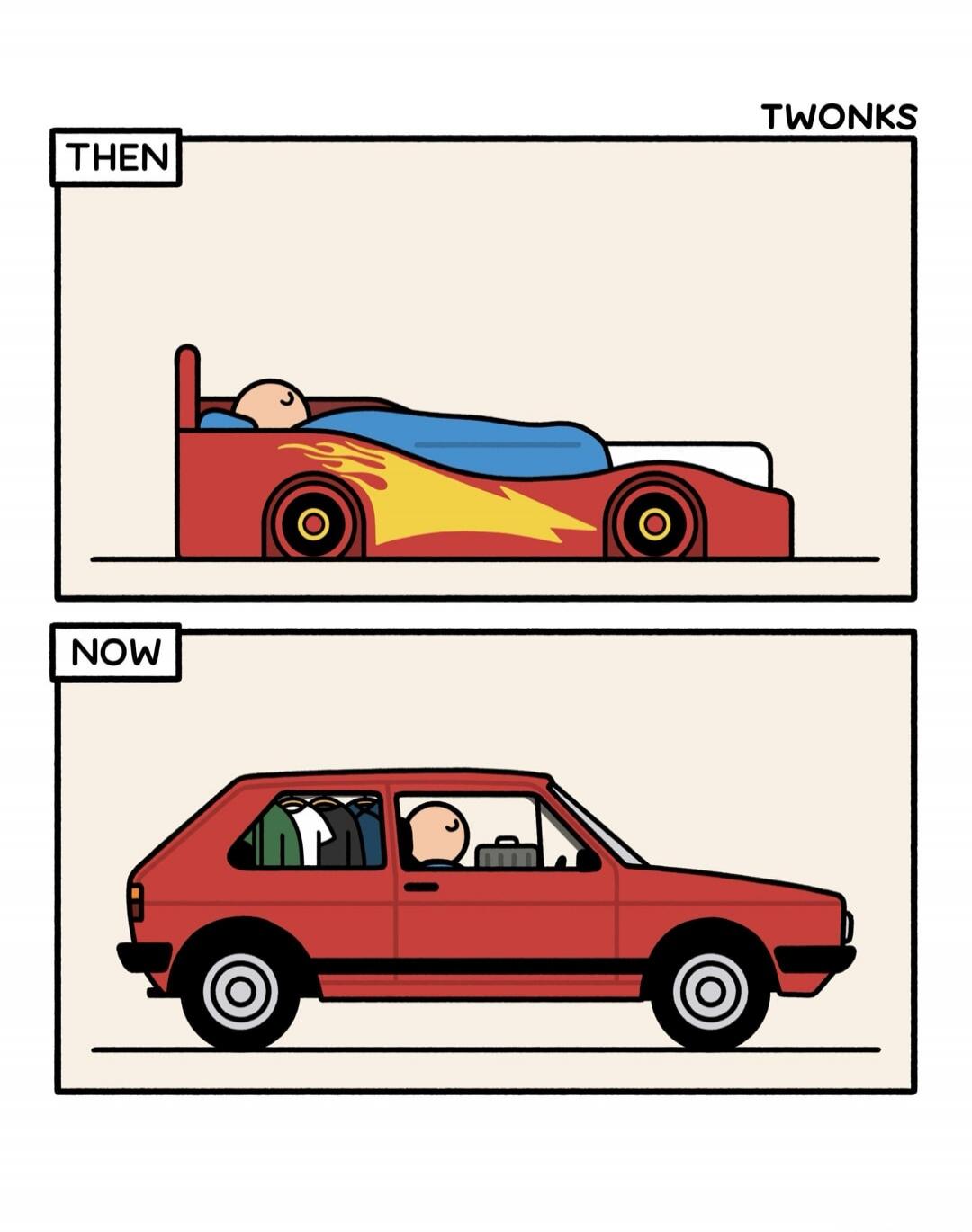 THEN NOW TWONKS