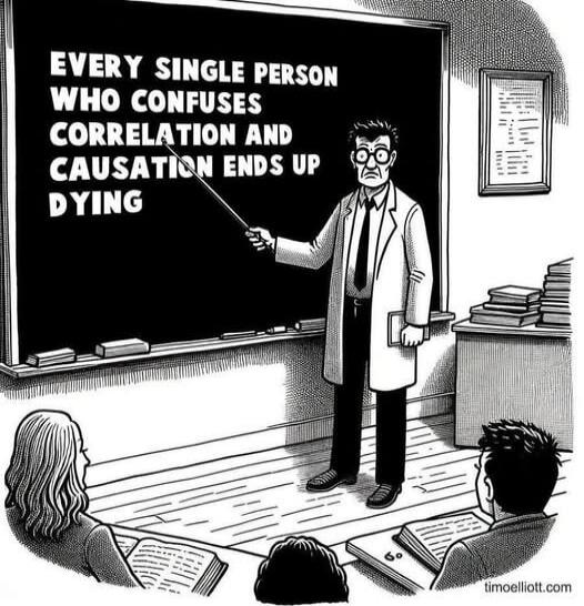 EVERY SINGLE PERSON WHO CONFUSES CORRELATION AND CAUSATION ENDS UP DYING