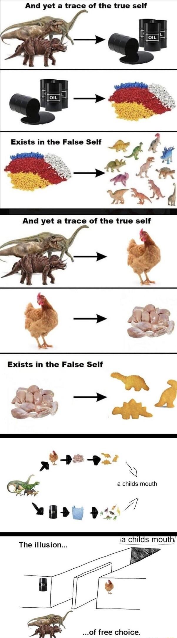 And yet a trace of the true self su_ Exists in the False Self i sN And yet a trace of the true self 9 o W l l Exists in the False Self Ads The illusion gt of free choice