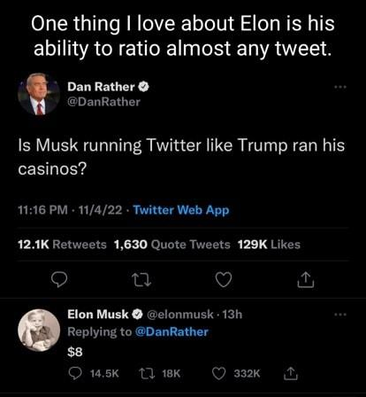 One thing love about Elon is his LRGN EHT N N LVAUTE S Dan Rather DanRather BRIV R IR CI R LV R EL G T R EYS 1116 PM 11422 Twitter Web App 121K Retweets 1630 Quote Tweets 129K Likes o 0 Q Elon Musk elonmusk 13h Replying to DanRather 8 O wask 11k O 3k