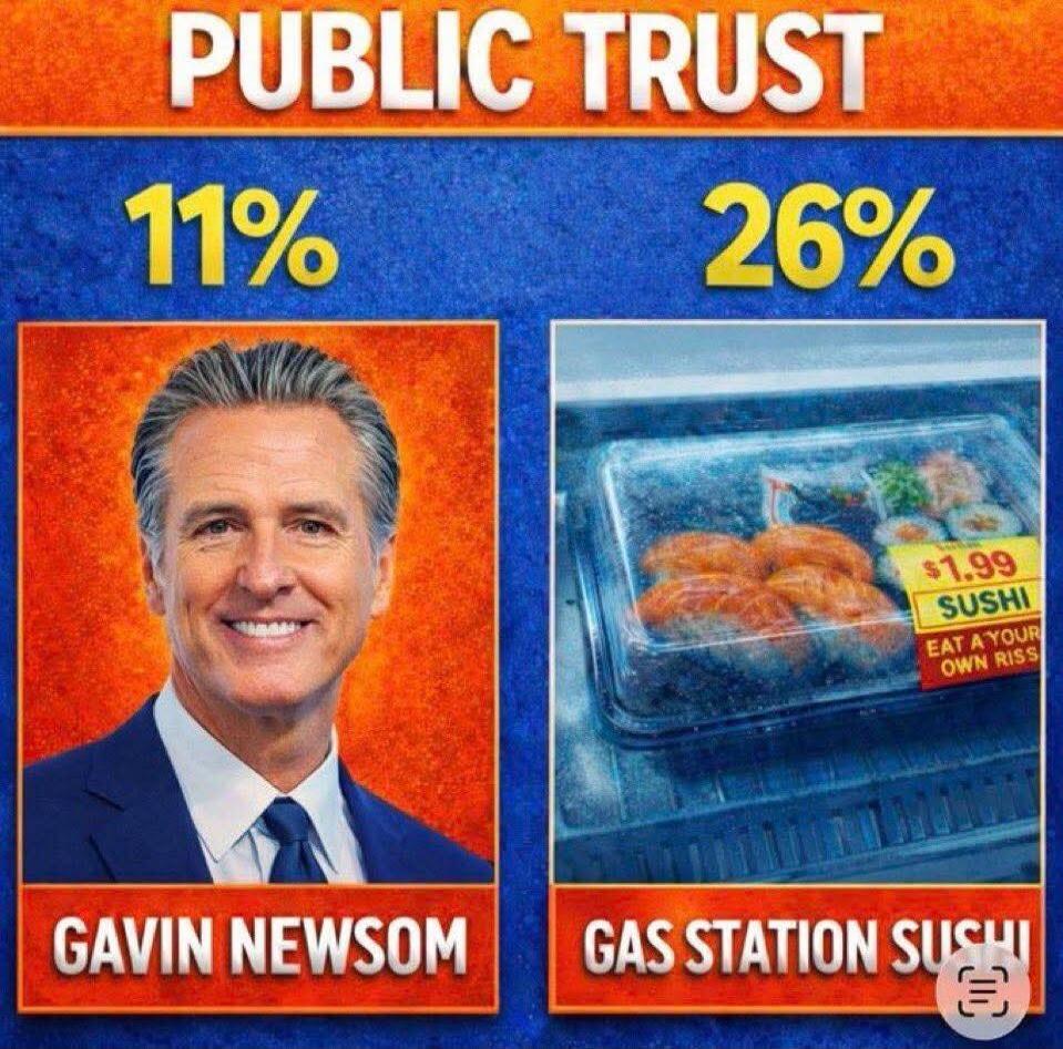 PUBLIC TRUST 11% 26% GAVIN NEWSOM GAS STATION SUSHI $1.99 SUSHI EAT AT YOUR OWN RISS
