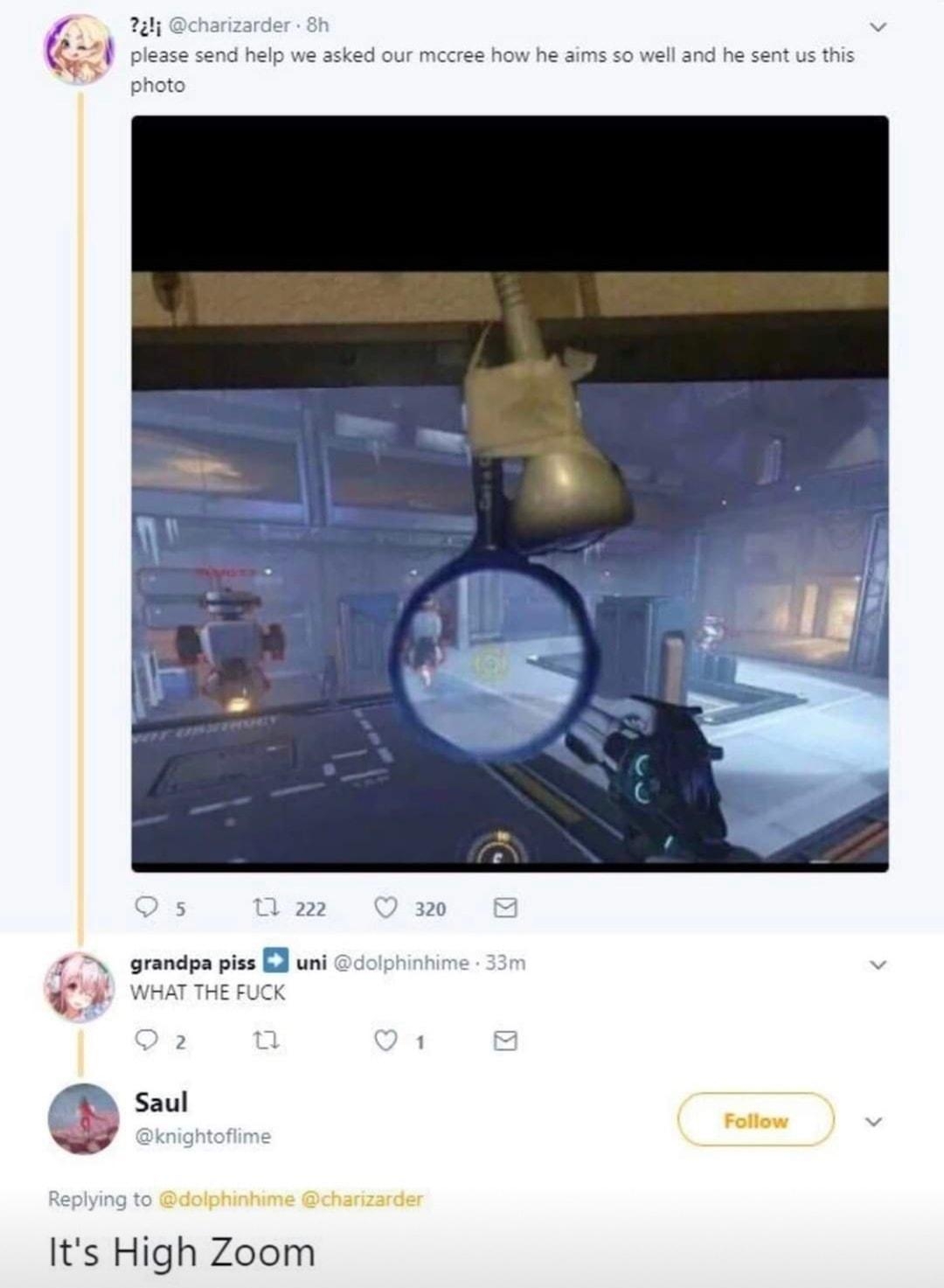 Its High Zoom