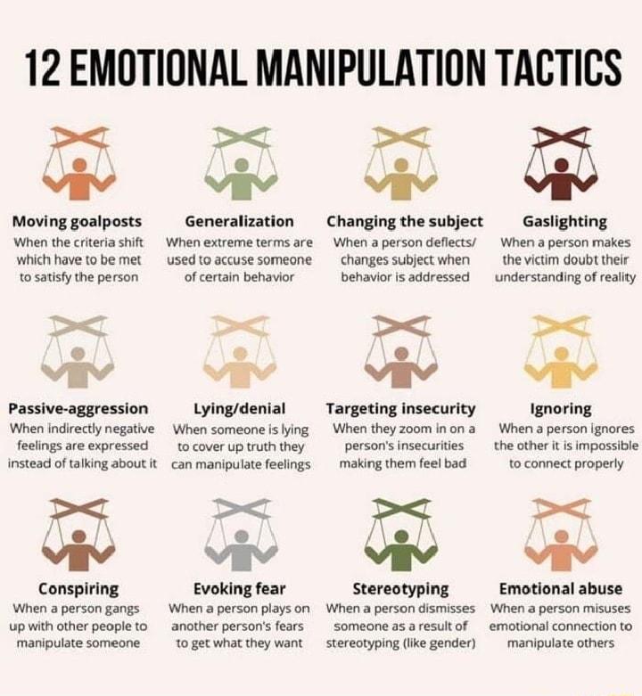12 EMOTIONAL MANIPULATION TACTICS e U viv Vinen thecreeniasn W wiich have tobe met used tosatstyheperson of PSS PSS vViv Vi viv iy dhEn G B s up wih ther people 10 ar s manpultesomeone 1 gecwhat ey want stereayping
