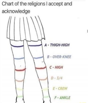Chart of the religions I accept and acknowledge
A - THIGH-HIGH
B - OVER-KNEE
C - HIGH
D - 3/4e
E - CREW
F - ANKLE