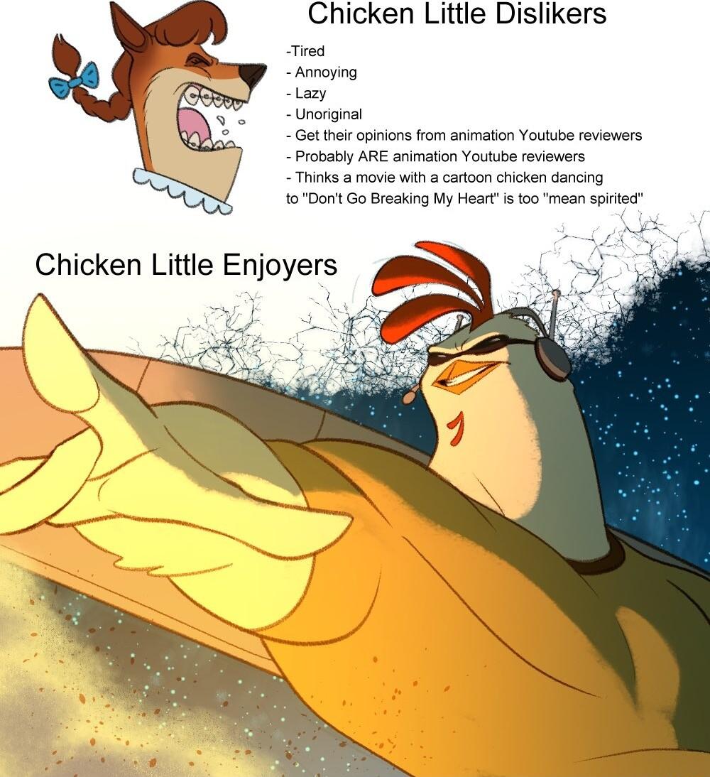 Chicken Little Dislikers Ties Amnoyg Lazy Unorignal ot et opiion fom anmaton Yutube reviewers Probatly ARE snimation Youtube eviewers Tinks 3 movie wih a cartoon chcken dancng 10Dorit Go Bresking My Heart s 100 mean sptd