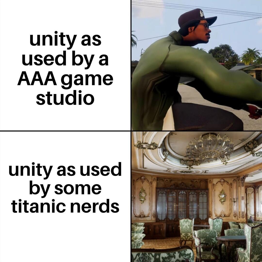 unity as used by a AAA game studio unity as used by some