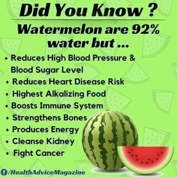 Did You Know Watermelon are 92 water but Reduces High Blood Pressure Blood Sugar Level Reduces Heart Disease Risk Highest Alkalizing Food Boosts Immune System Strengthens Bones 4 Produces Energy Cleanse Kidney Fight Cancer HealthAdviceMagazine