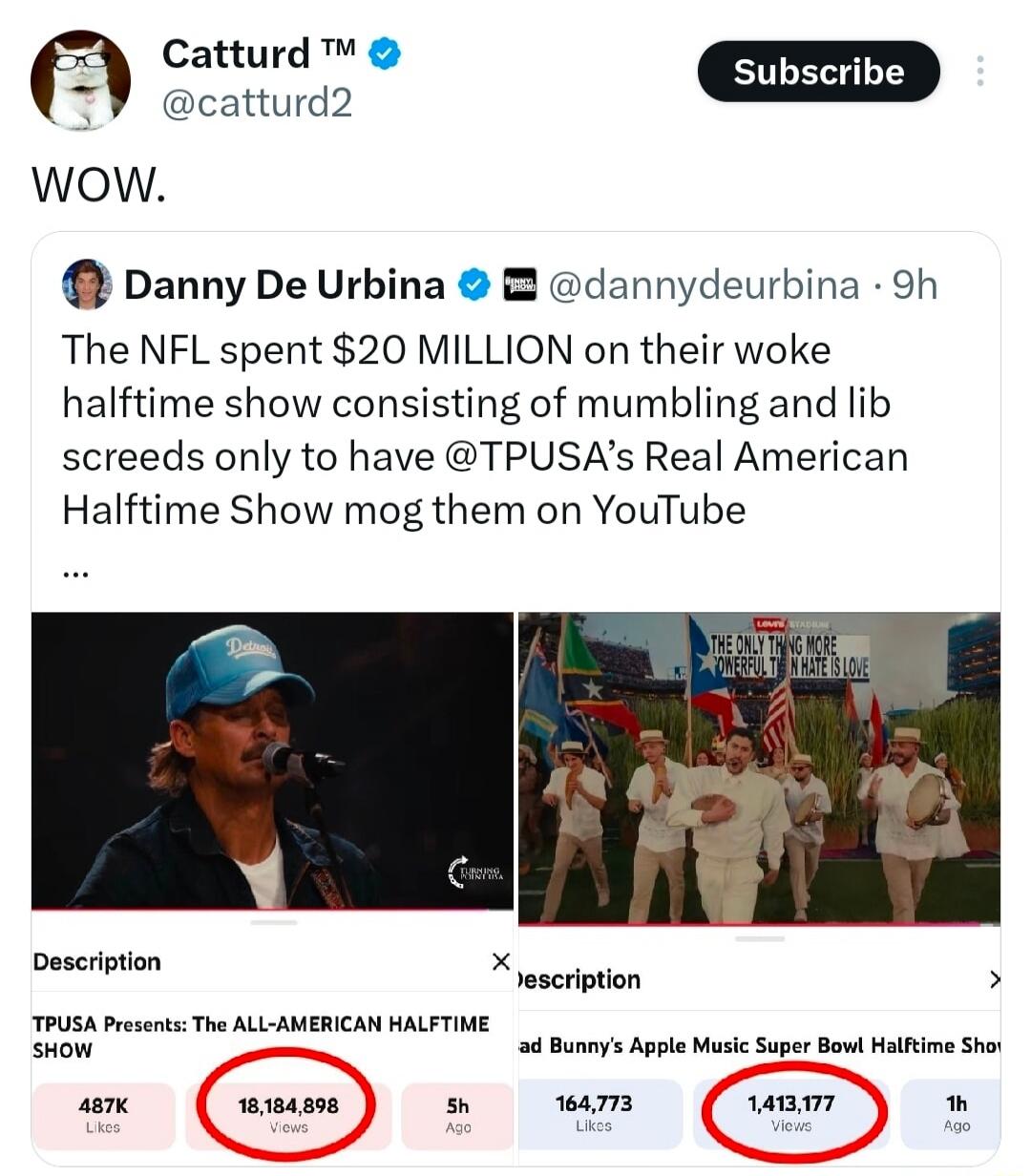WOW.
The NFL spent $20 MILLION on their woke halftime show consisting of mumbling and lib screeds only to have @TPUSA’s Real American Halftime Show mog them on YouTube

Description

TPUSA Presents: The ALL-AMERICAN HALFTIME SHOW

487K Likes
18,184,898 Views
5h Ago

164,773 Likes
1,413,177 Views
In 0h Ago