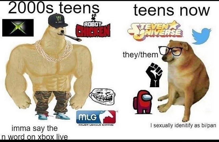 2000s_teen teens now g S 7 theythem 3 ga Fe imma say the