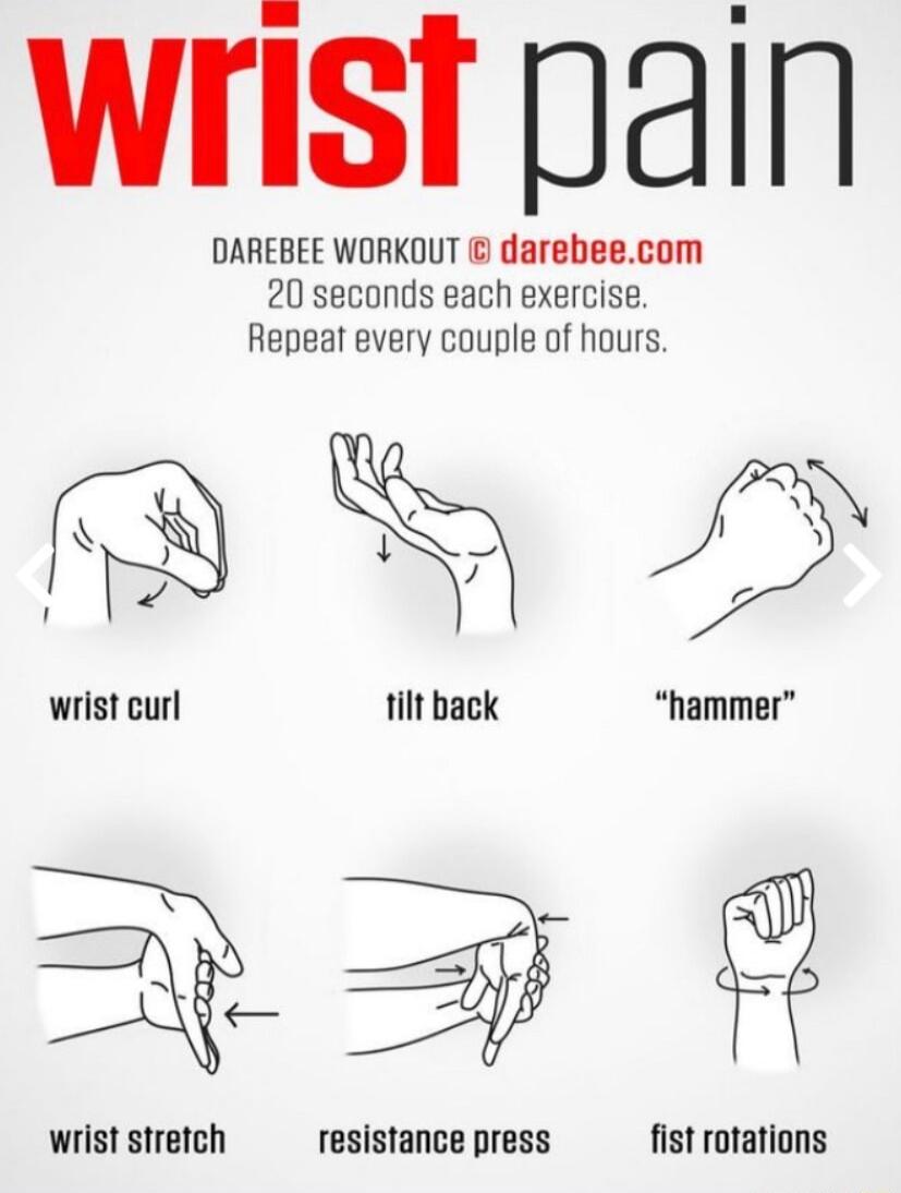 WriSt pal DAREBEE WORKOUT darebeecom 20 seconds each exercise Repeat every couple of hours LN l z wrist curl filt back hammer 3 7 wrist strefch resistance press fist rotations