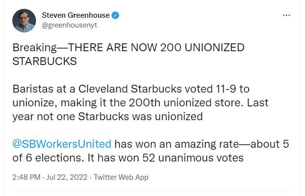 Steven Greenhouse greenhousenyt BreakingTHERE ARE NOW 200 UNIONIZED STARBUCKS Baristas at a Cleveland Starbucks voted 11 9 to unionize making it the 200th unionized store Last year not one Starbucks was unionized sBWorkersUnited has won an amazing rateabout 5 of 6 elections It has won 52 unanimous votes 248 PV 1u1 22 2022 Twitter Web Agp