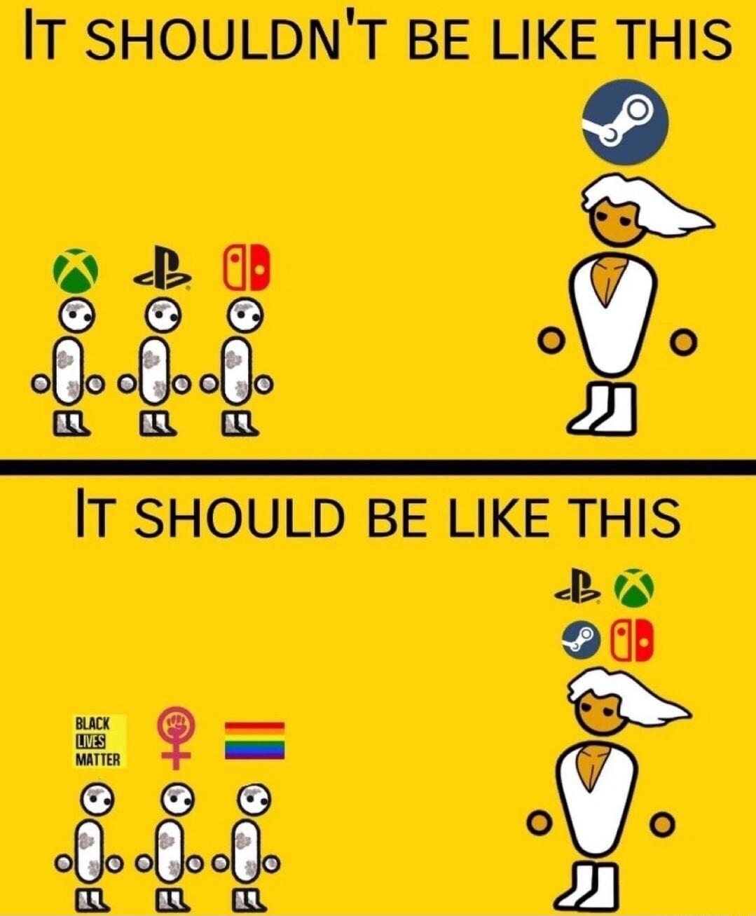 IT SHOULDNT BE LIKE THIS 2 o IT SHOULD BE LIKE THIS 9 N Ay