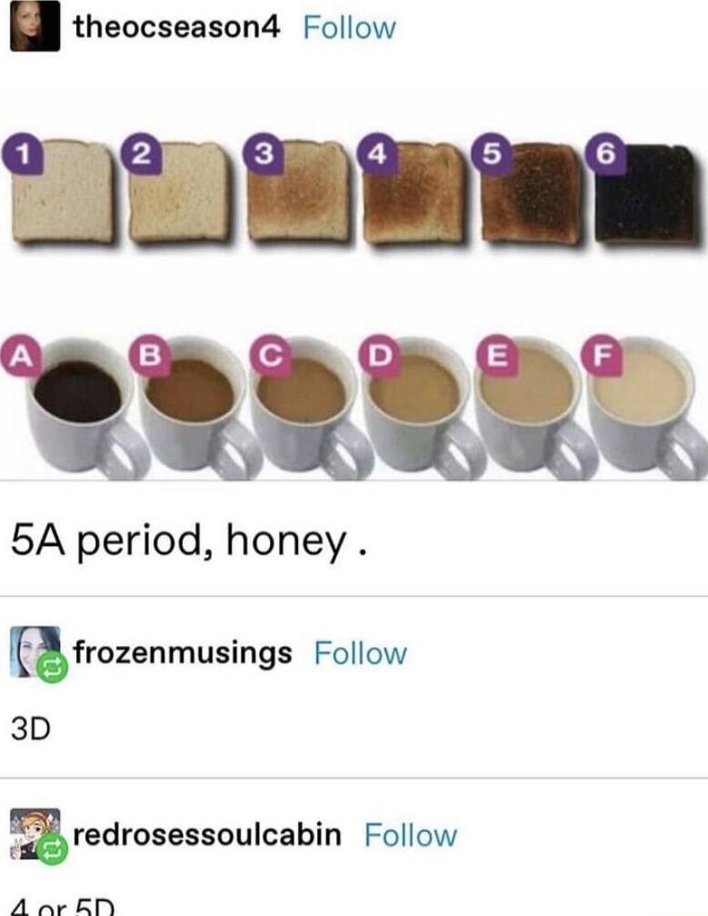 theocseason4 Follow LU EEee WAV 5A period honey erozenmusings Follow 3D gredrosessoulcabin Follow A nrED