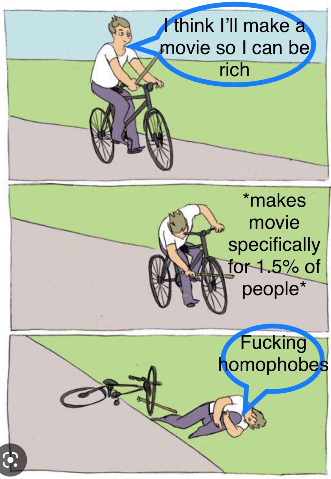 ink Ill make 2 ovie so can be i makes movie specifically of