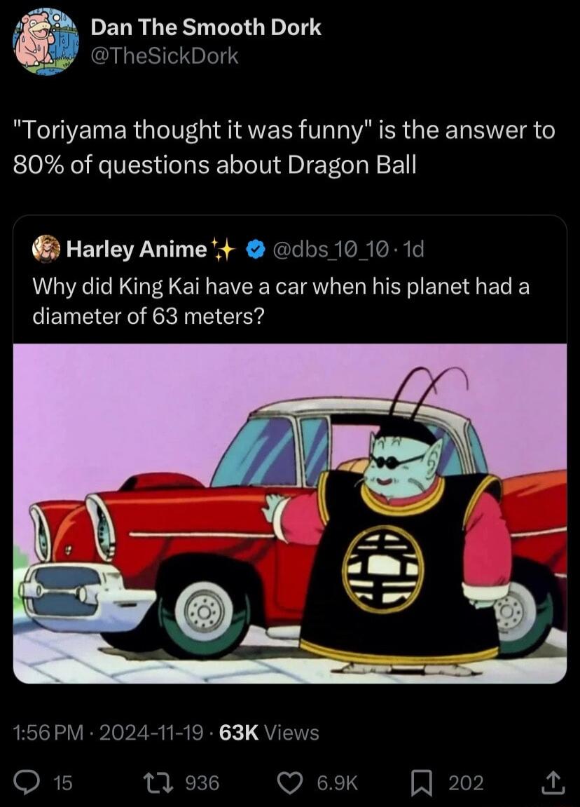 Dan The Smooth Dork SIS Toriyama thought it was funny is the answer to 80 of questions about Dragon Ball Harley Anime dbs 10 10 1d Why did King Kai have a car when his planet had a diameter of 63 meters