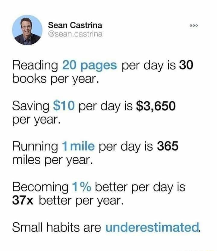 Sean Castrina s castrir Reading 20 pages per day is 30 books per year Saving 10 per day is 3650 per year Running 1 mile per day is 365 miles per year Becoming 1 better per day is 37x better per year Small habits are underestimated