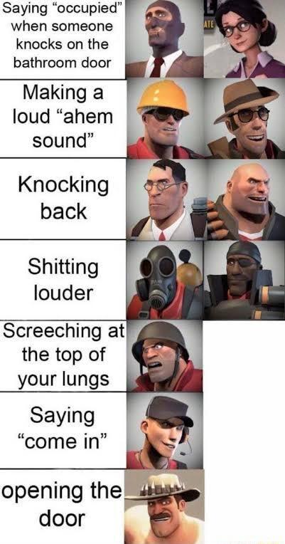 Saying occupiedr when someone knocks on the bathroom door Making a loud ahem Q sound 1 Knocking back Shitting louder Screeching at the top of your lungs Saying qq come in i RS opening the door k g