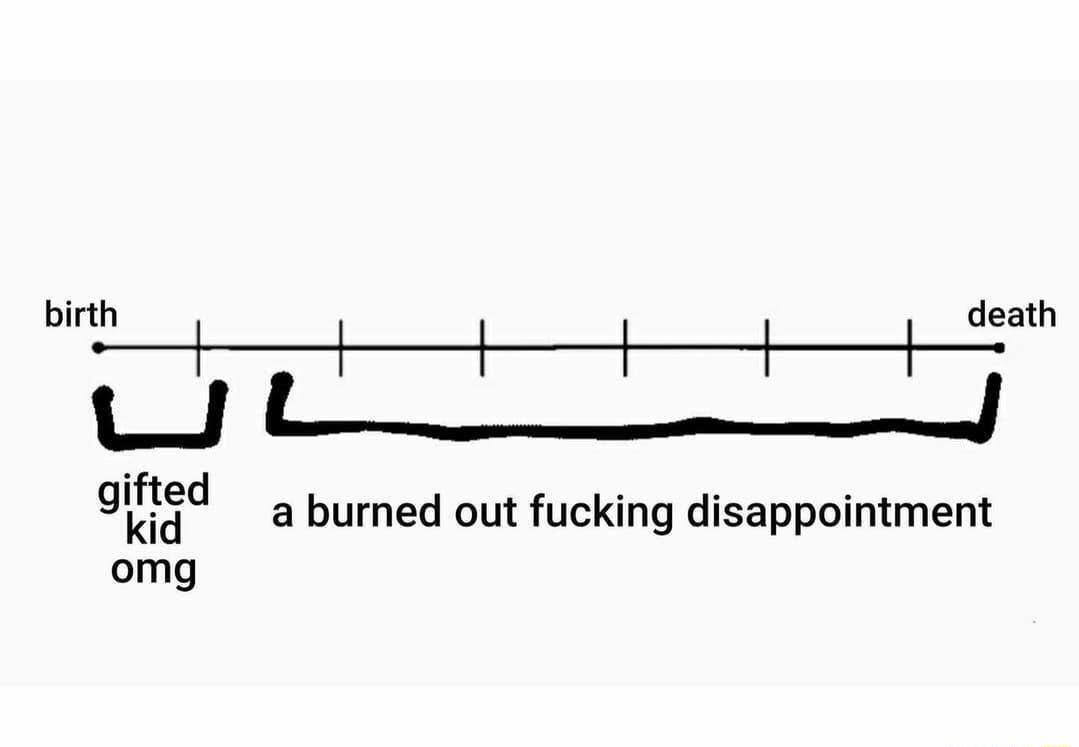 birth death gizitgd a burned out fucking disappointment omg