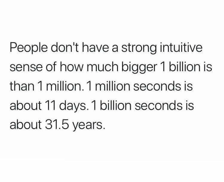 People dont have a strong intuitive sense of how much bigger 1 billion is than 1 million T million seconds is about 11 days 1 billion seconds is about 315 years
