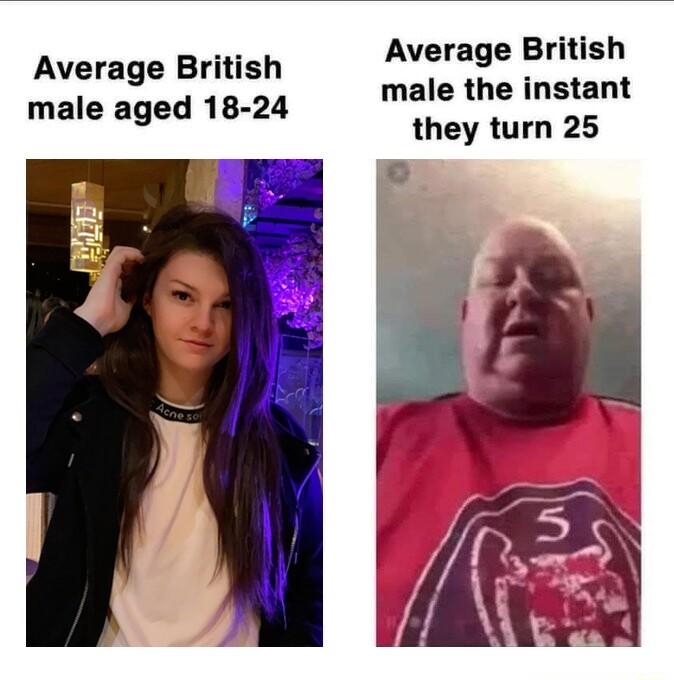 Average British male the instant they turn 25 Average British male aged 18 24