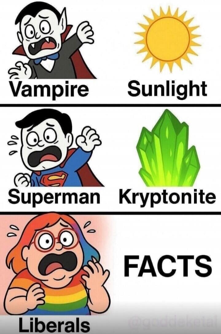 Vampire Sunlight Superman Kryptonite Liberals FACTS
