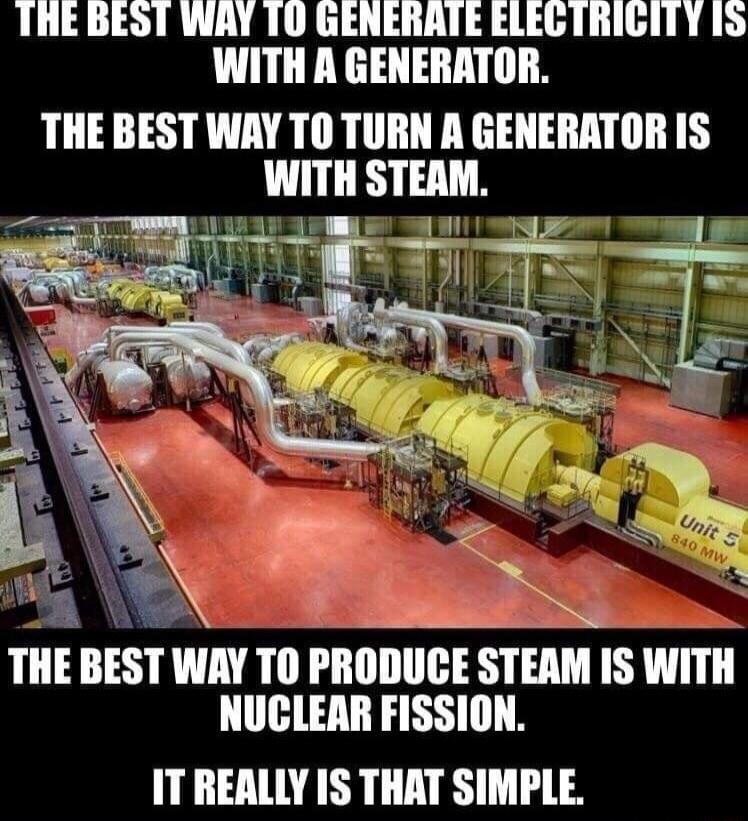 THE BEST WAY 10 GENERATE ELEGTRIGITY 15 WITH A GENERATOR THE BEST WAY TO TURN A GENERATOR IS WITH STEAM TIE BST WAY T0 PRODUCE STEAM IS WITH NUCLEAR FISSION IT REALLY IS THAT SIMPLE