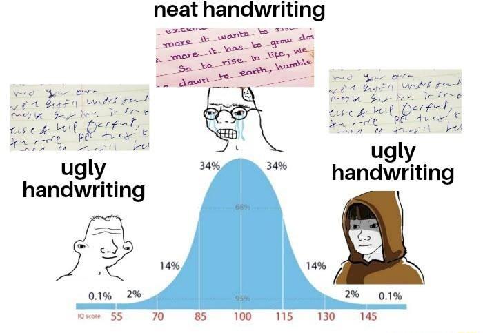 neat handwriting ugly handwriting