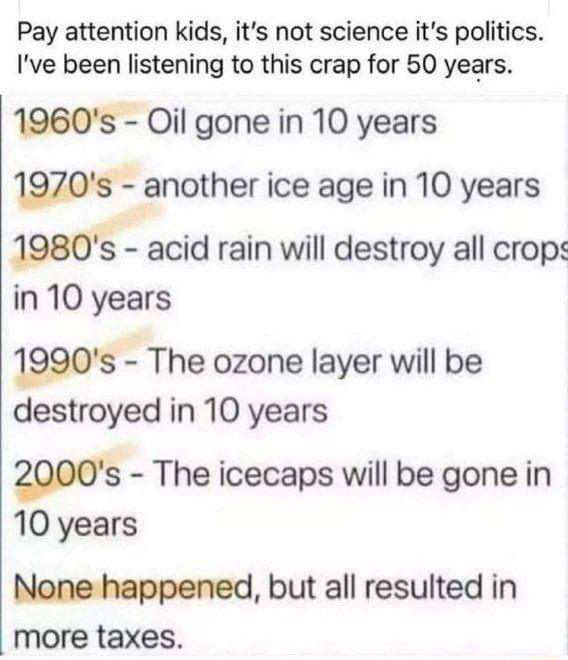 Pay attention kids its not science its politics Ive been listening to this crap for 50 years 1960s Oil gone in 10 years 1970s another ice age in 10 years 198034 acid rain will destroy all crops in 10 years 1990s The ozone layer will be destroyed in 10 years M The icecaps will be gone in 10 years None happened but all resulted in more taxes