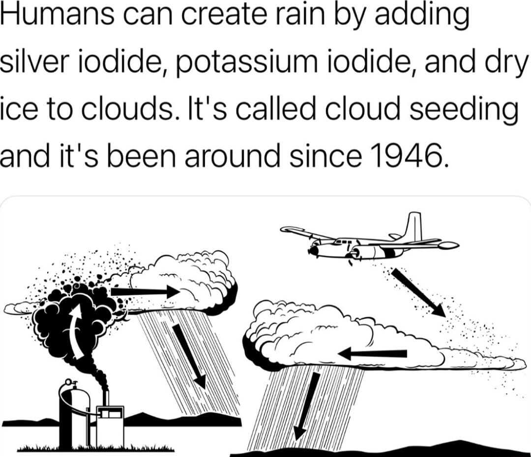 Humans can create rain by adding silver iodide potassium iodide and dry ice to clouds Its called cloud seeding and its been around since 1946