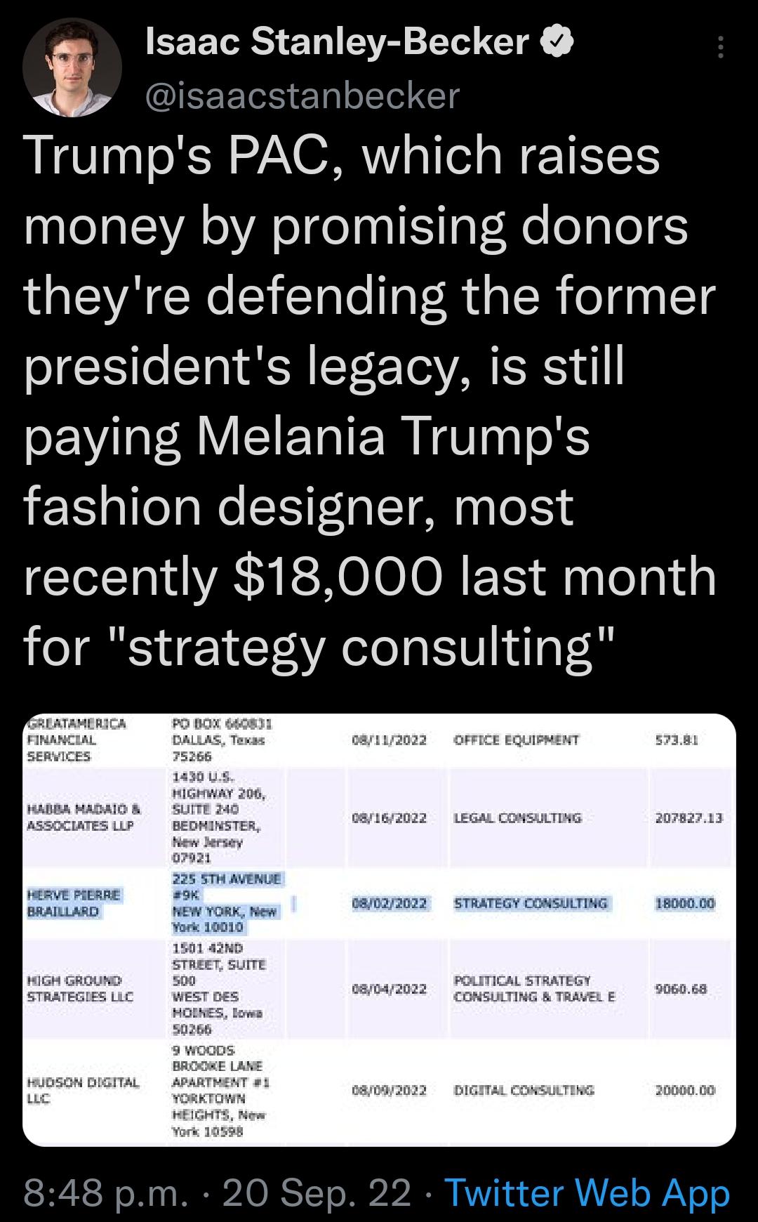 1 Isaac Stanley Becker IEEETS eTa oL Tel Ty Trumps PAC which raises money by promising donors theyre defending the former presidents legacy is still paying Melania Trumps fashion designer most recently 18000 last month for strategy consulting 848 pm 20 Sep 22