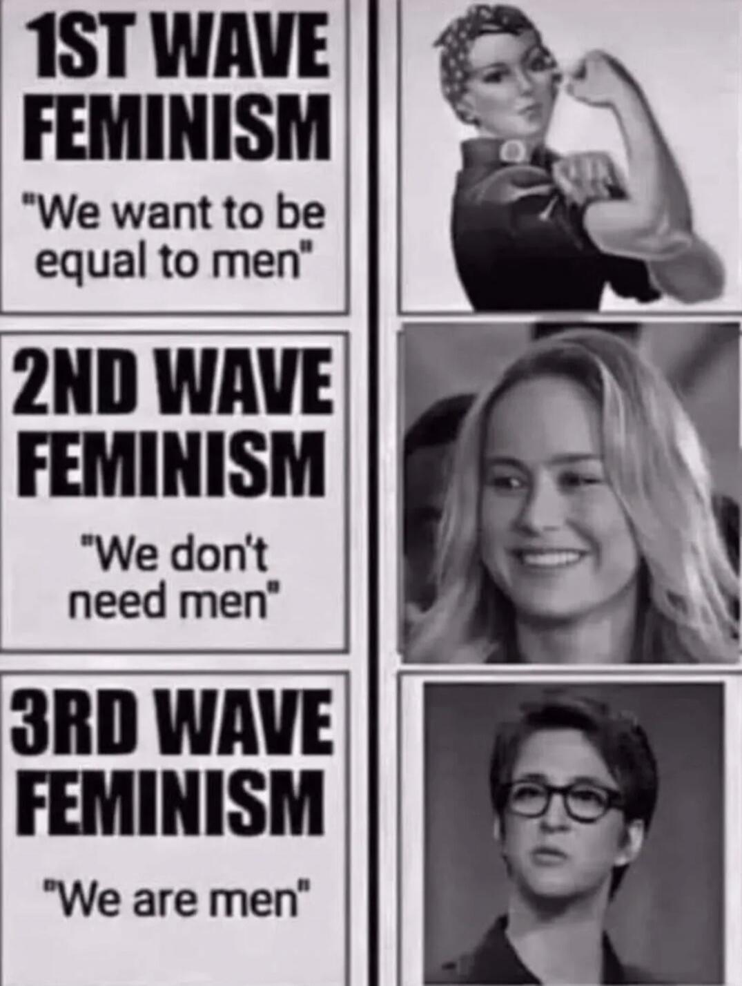 1ST WAVE FEMINISM: 
