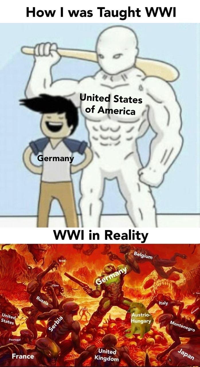 How was Taught WWI