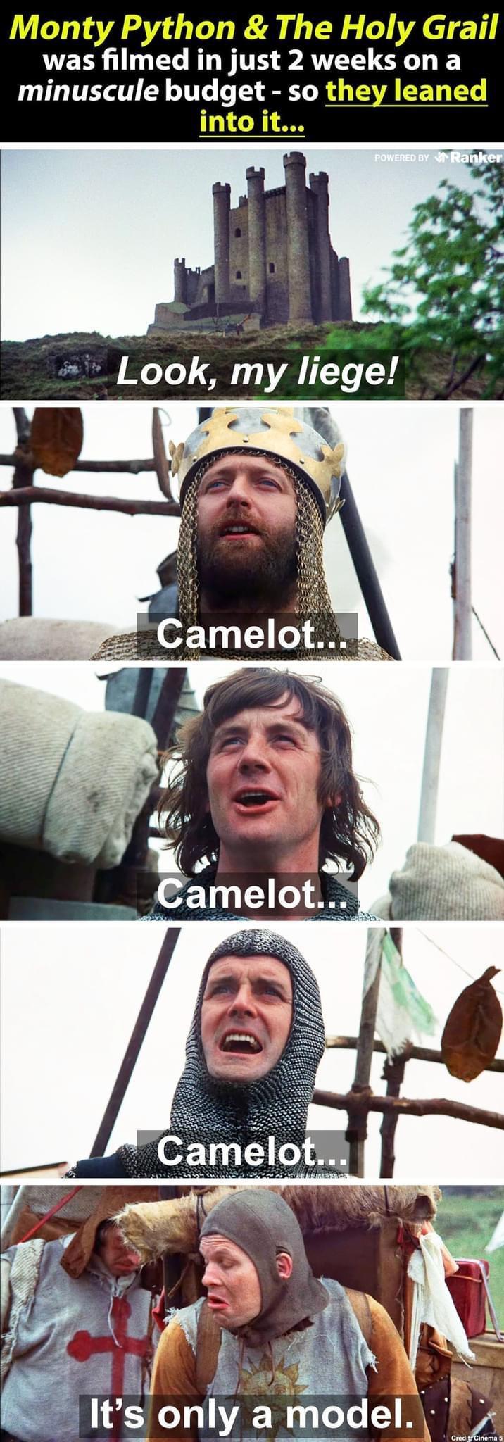 was filmed in just2 weeks ona minuscule budget so the