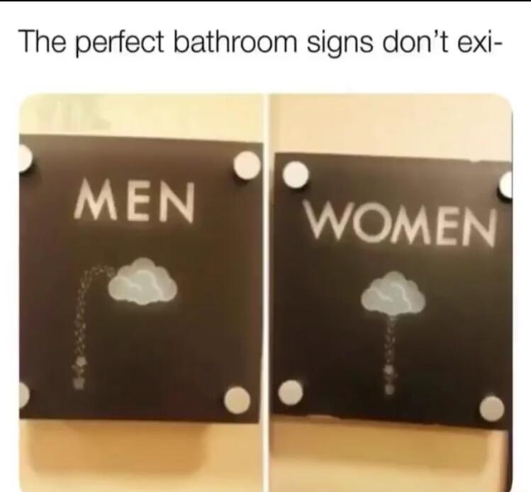 The perfect bathroom signs dont exi