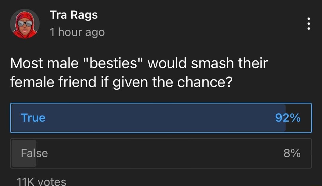Tra Rags Most male besties would smash their female friend if given the chance True 92 False 11K votes 8