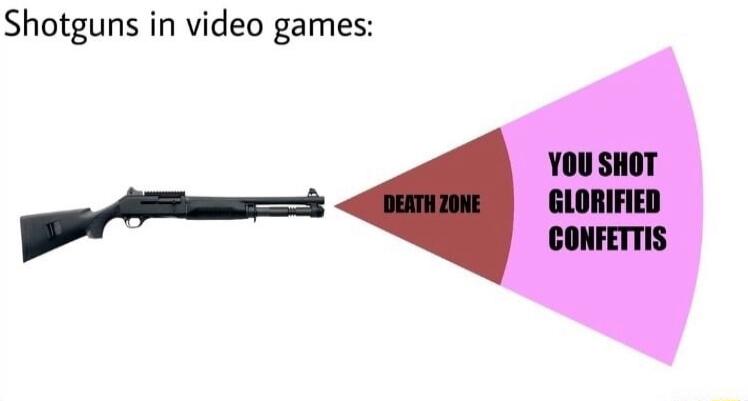 Shotguns in video games F