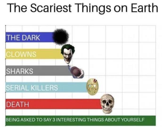 The Scariest Things on Earth THE DARK