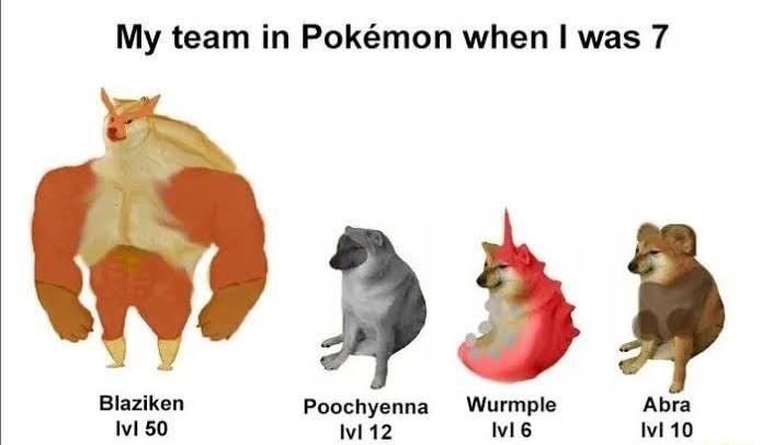 My team in Pokmon when was 7 W55 Blaziken Poochyenna Wurmple Abra Iv150 Ivl12 Ivle vl 10