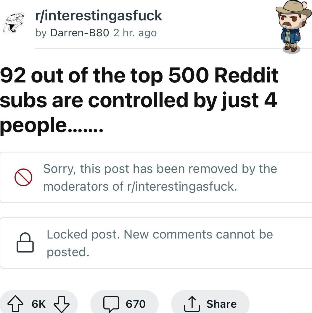 rfinterestingasfuck by Darren B80 2 hr ago 92 out of the top 500 Reddit subs are controlled by just 4 people Sorm this post has been removed by the moderators of rfinterestingasfuck 8 Locked post New comments cannot be posted Hek L Jero 1 share