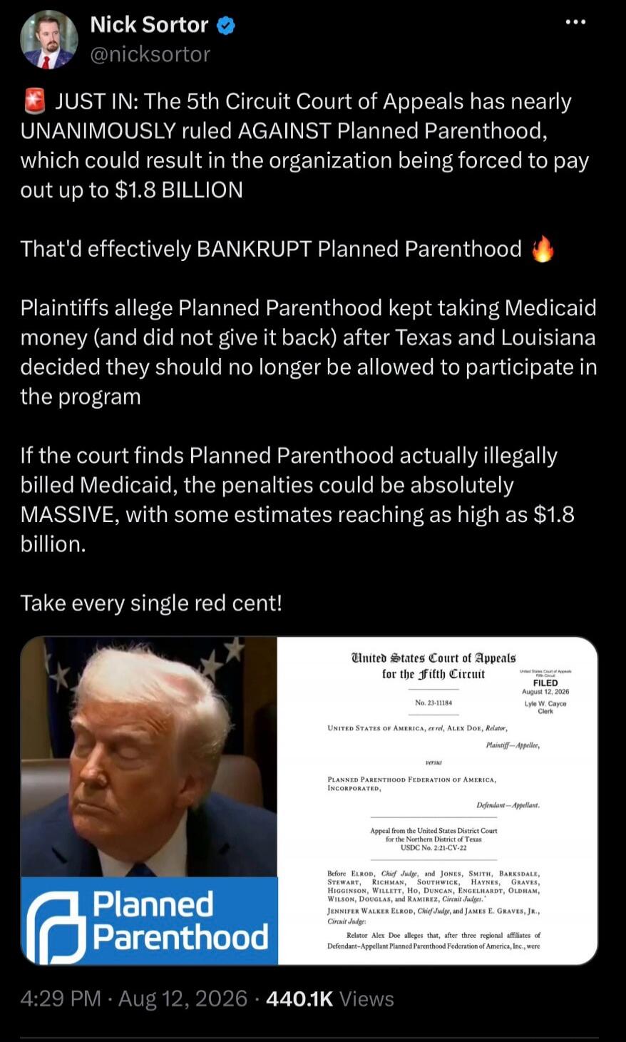 Nick Sortor @nicksortor JUST IN: The 5th Circuit Court of Appeals has nearly UNANIMOUSLY ruled AGAINST Planned Parenthood, which could result in the organization being forced to pay out up to $1.8 BILLION That'd effectively BANKRUPT Planned Parenthood 🔥 Plaintiffs allege Planned Parenthood kept taking Medicaid money (and did not give it back) after
