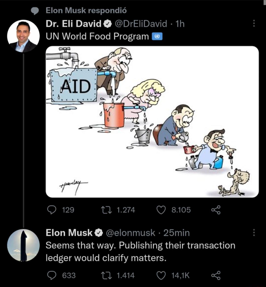 Elon Musk respondi Dr Eli David DrEliDavid 1h 9 U1RIeTglo M eeTole M EideTE Tal Q 129 T 1274 Q 8105 5 Elon Musk elonmusk 25min 0 SEETMERGEIRNE WA SIS alla R s S T BT o e CIQN eIV e N ETal AN I CIEN Q 633 11 1414 Q 141K 5