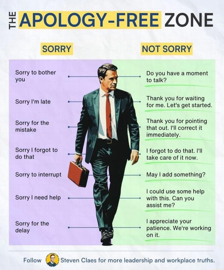 THE APOLOGY-FREE ZONE

Sorry (Left Column):
- Sorry to bother you
- Sorry I'm late
- Sorry for the mistake
- Sorry I forgot to do that
- Sorry to interrupt
- Sorry I need help
- Sorry for the delay

Not Sorry (Right Column):
- Do you have a moment to talk?
- Thank you for waiting for me. Let's get started.
- Thank you for pointing that out. I'll co