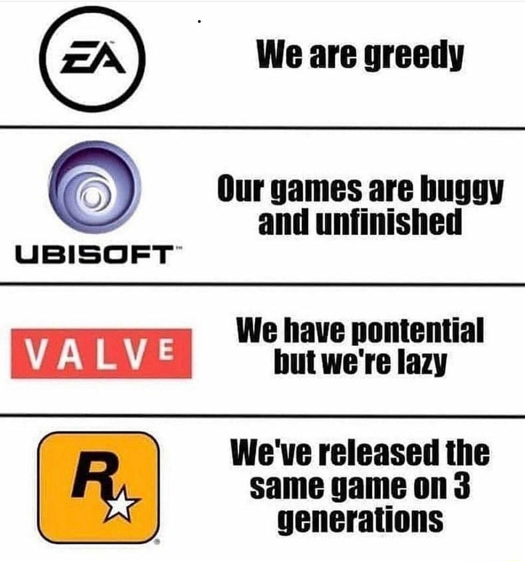 We are greedy Our games are buggy 4 and unfinished UBISOFT TN wtwereimy 4 Weve released the same game on 3 generations