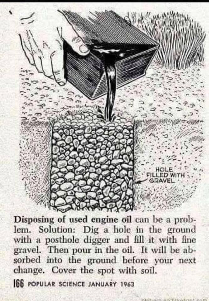 Disposing of used engine oil can be a prob lem Solution Dig a hole in the ground with a posthole digger and fill it with fine gravel Then pour in the oil It will be ab sorbed into the ground before your next change Cover the spot with soil 66 PoPuULAR SCIENCE JANUARY 1963