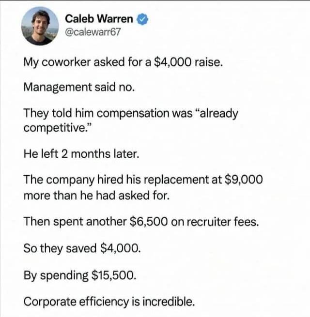 Caleb Warren @calewarr67 My coworker asked for a $4,000 raise. Management said no. They told him compensation was “already competitive.” He left 2 months later. The company hired his replacement at $9,000 more than he had asked for. Then spent another $6,500 on recruiter fees. So they saved $4,000. By spending $15,500. Corporate efficiency is incre