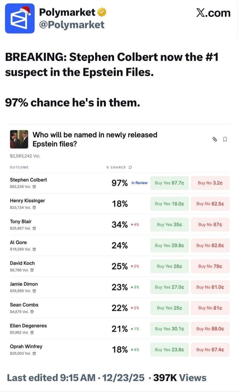 BREAKING: Stephen Colbert now the #1 suspect in the Epstein Files.
97% chance he's in them.

Who will be named in newly released Epstein files?
Stephen Colbert 97% In them Buy Yes 97.7c Buy No 3.2c
Henry Kissinger 18% Buy Yes 18.0c Buy No 82.5c
Tony Blair 34% Buy Yes 35c Buy No 67c
Al Gore 24% Buy Yes 29.8c Buy No 82.6c
David Koch 25% Buy Yes 28c B
