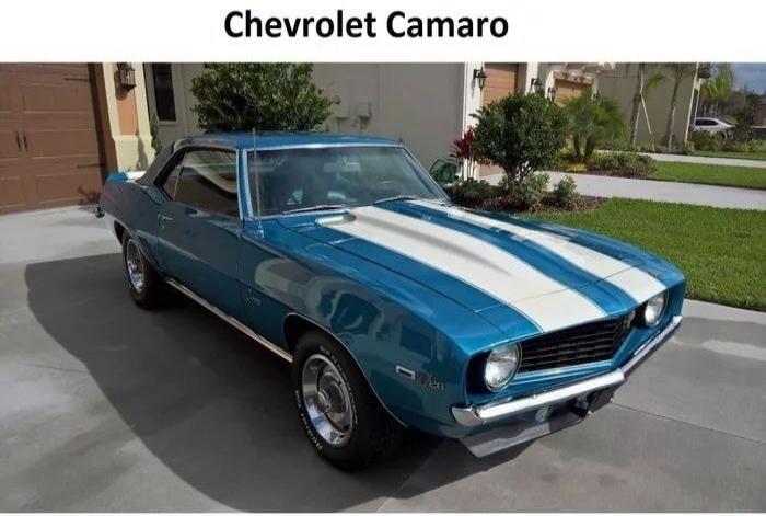 Chevrolet Camaro