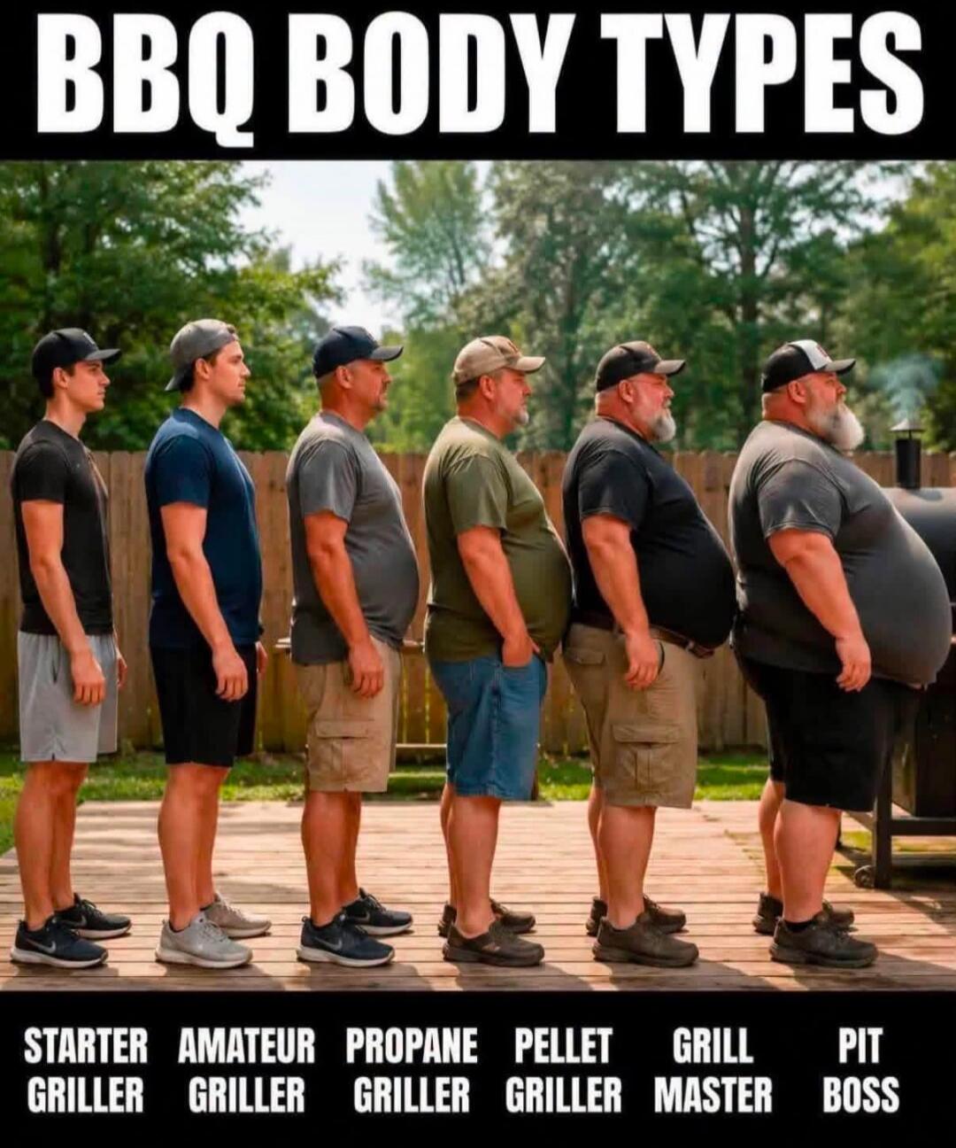 BBQ BODY TYPES STARTER GRILLER AMATEUR GRILLER PROPANE GRILLER PELLET GRILLER GRILL MASTER PIT BOSS