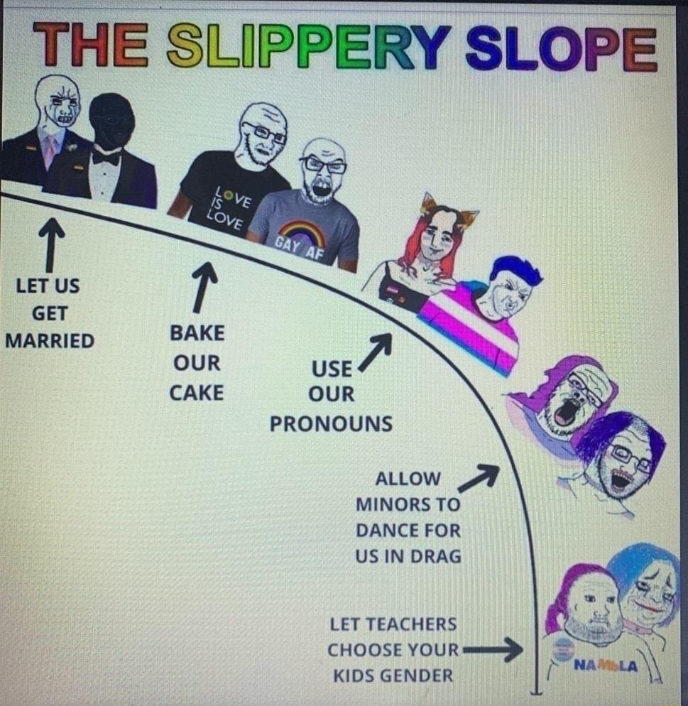 THE SLIPPERY SLOPE LETUS GET MARRIED PRONOUNS MINORS TO DANCE FOR US IN DRAG LET TEACHERS CHOOSE YOUR KIDS GENDER